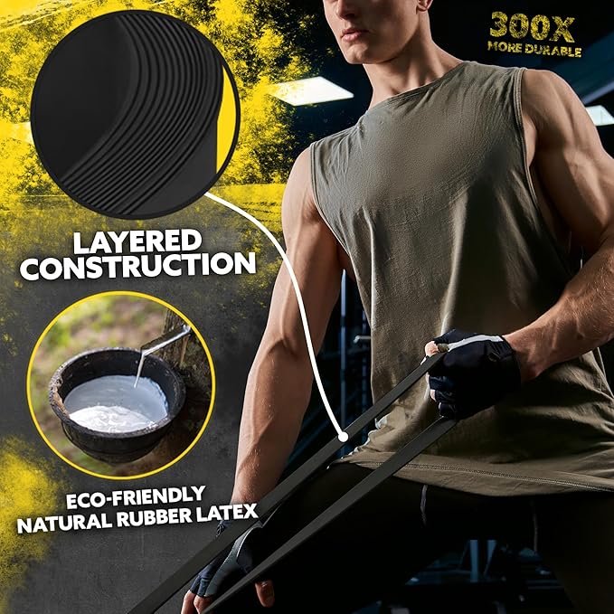 Long Resistance Bands for Working Out Men and Women - Set of 5 Pull-Up Bands, Rubber Handles and Door Anchor - Workout Bands Resistance for Men - Exercise Bands Resistance Bands Set-FlexoryFit