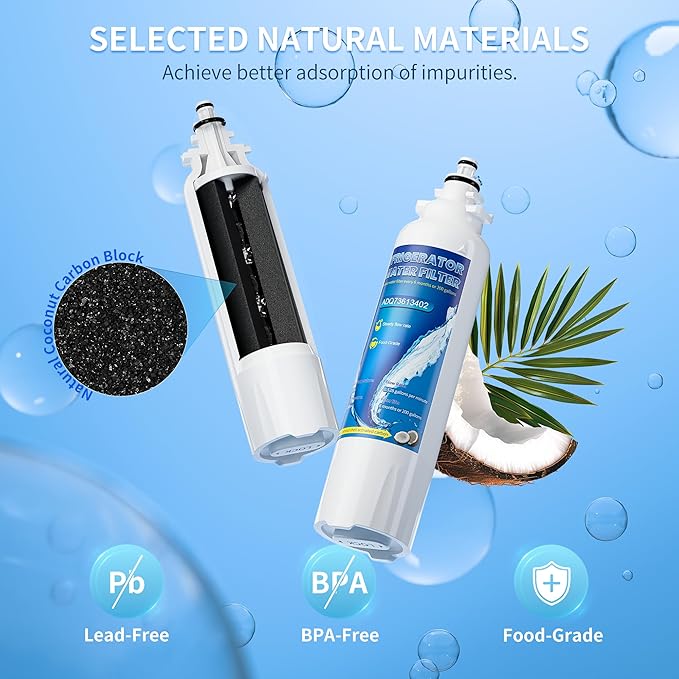 ADQ73613401 Replacement for LG LT800P, LT800PC, ADQ736134, ADQ73613402, Kenmore 9490, Kenmore 46-9490, Replacement Water Filters, Pack of 2