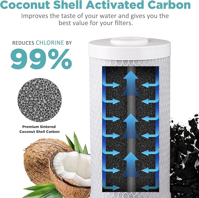 SimPure Whole House Water Filter Cartridges 5 Micron 10" x 4.5" PP+CTO 2-Stage - Image 5