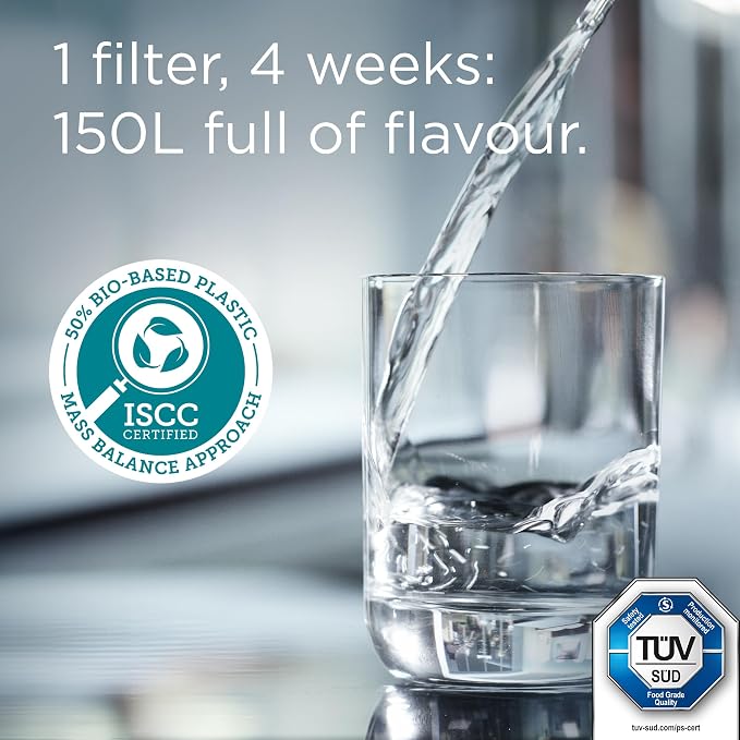 BRITA MAXTRA PRO Pure Performance Water Filter Cartridge - Image 4
