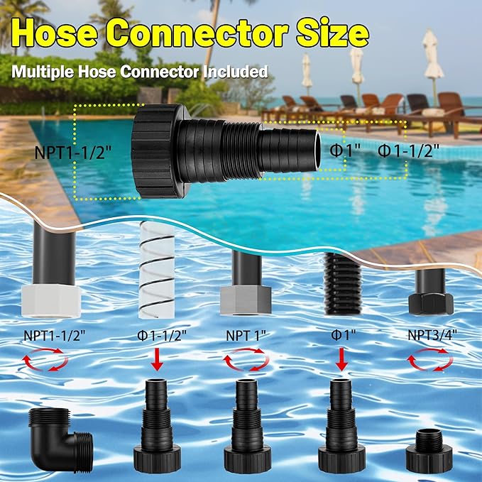 Submersible Water Pump 1HP 5300GPH High Flow Clean/Dirty Water Transfer Pump with Automatic Float Switch,26FT Long Cord,Sump Pump for Pool, Pond,Garden, Flooded Cellar, Aquarium and Irrigation
