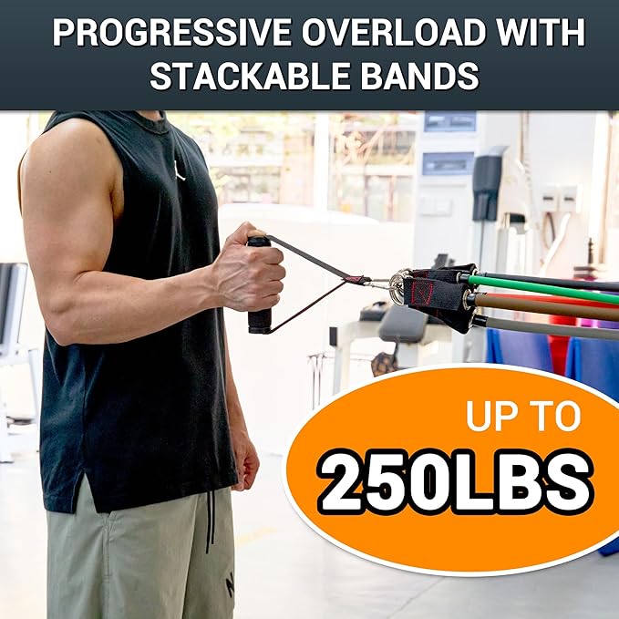 TheFitLife Resistance Bands with Handles - Designed for American Body Types, Exercise Workout Tubes for Men, Women, Includes Large Handles, Ankle Straps, Door Anchor, Fitness Levels-FlexoryFit