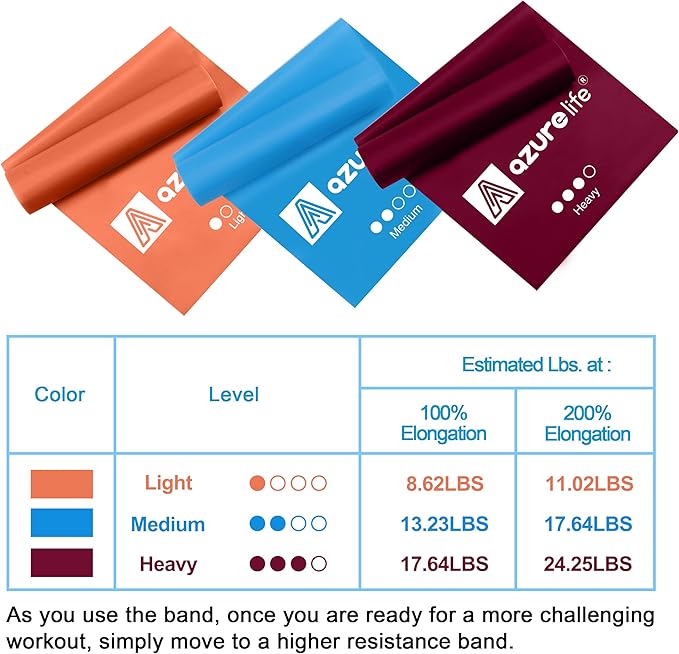 Resistance Bands,Professional Long Non-Latex Elastic Stretch Bands,Exercise Bands for Physical Therapy, Yoga, Pilates, Rehab, at-Home or The Gym Workouts, Strength Training-FlexoryFit