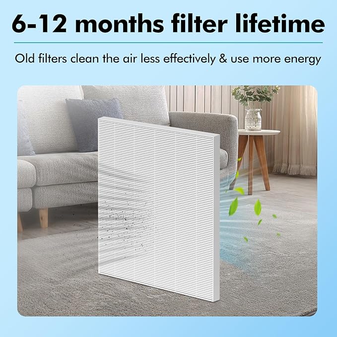 4 Pack C545 HEPA Filter for Winix C545 Air Purifier Compatible with Winix C545 Replacement Filter Type S, H13 Ture HEPA Filter Part No.1712-0096-00