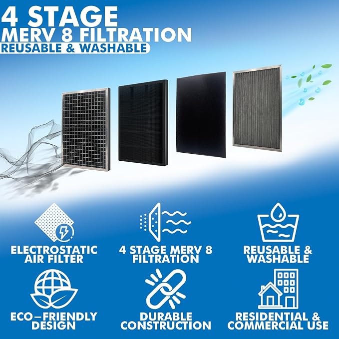 18x20x1 Electro-static Air Filter AC Furnace Filter, Reusable & Washable - Image 7