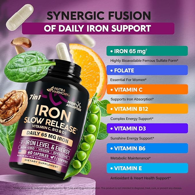 Iron Supplement for Women - Iron 65mg (Ferrous Sulfate 325mg) - Stomach Friendly | Slow Release Iron | High Absorption - Vitamins C, D3, B6, B12 & Folate - Iron Level & Energy Support - 60 Capsules-FlexoryFit