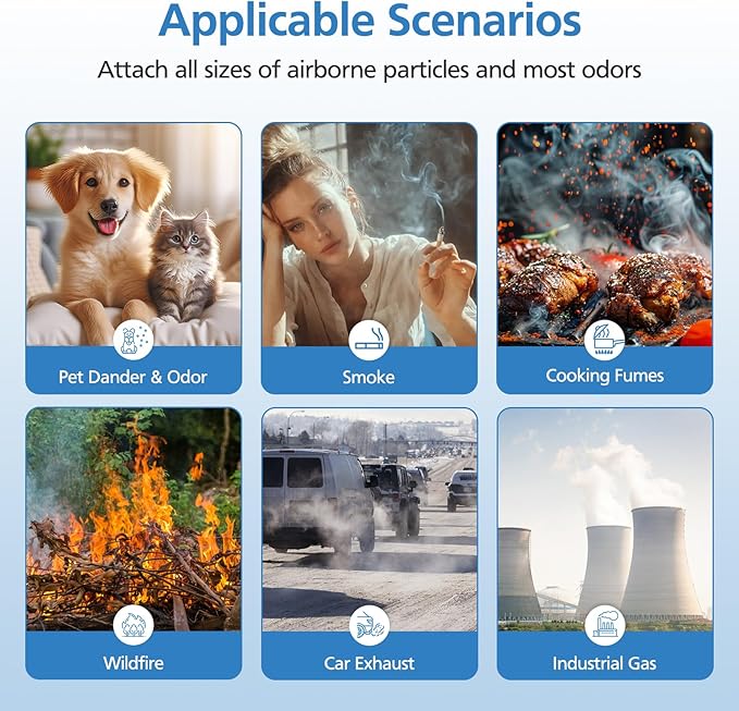 Core 300 Toxin Absorber Replacement Filter for LEVOIT Core 300/ Core 300S/ Core 300-P/Core 300S-P/Core P350 Air Purifi-ers, 3-IN-1 HEPA Filter, Compared to Part# Core 300-RF, Green (2 Pack)