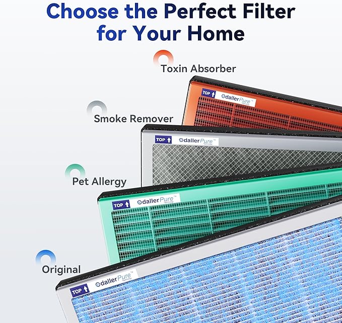 Membrane Solutions MSA3/MSA3S Genuine Pet Odor Removal Air Purifier Filter Replacement 2 Pack, Upgraded 4-in-1 H13 True HEPA Filter with OdallerPure Technology