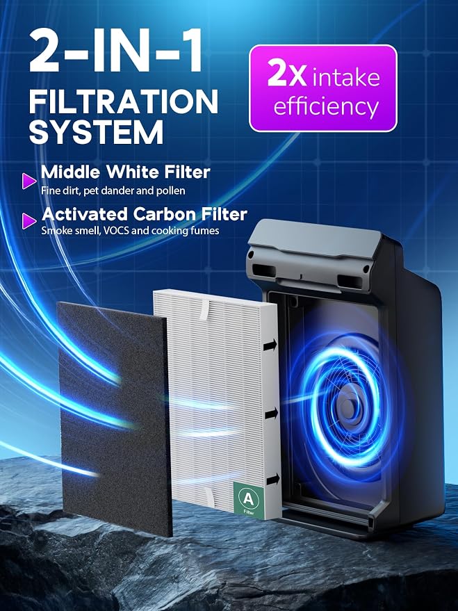 115115 Filter A Replacement Compatible - Image 4