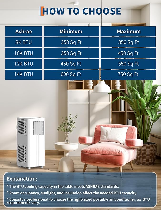 8000 BTU Portable Air Conditioner for Rooms up to 350 Sq. Ft, 3-in-1 Cooling, Dehumidifier & Fan with Quiet Operation, Efficient Cooling, Sleep Mode, 24-Hour Timer & Remote Control, White