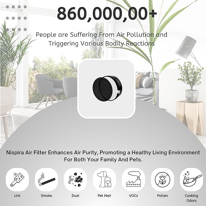 Nispira LV-H132 True HEPA Air Filter with Carbon Pre Filter Replacement Compatible with Air Purifiers LV-H132. Compared to Part LV-H132-RF - 7.5” x 2.4” x 7.5” (3 Pack)