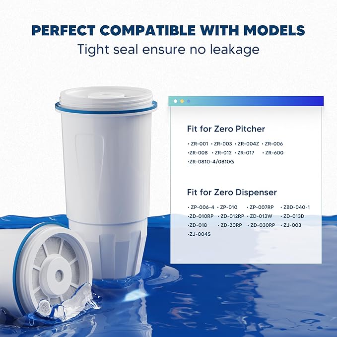 Upgraded Water Filter Replacement Fit for Zero Pitcher and Dispenser ZR-001 ZR-004 ZP-006 ZR-017, Five-Stage Filter System, Effectively Reducing Lead, Chromium, and Contaminants, 9 Packs, By BOGDA