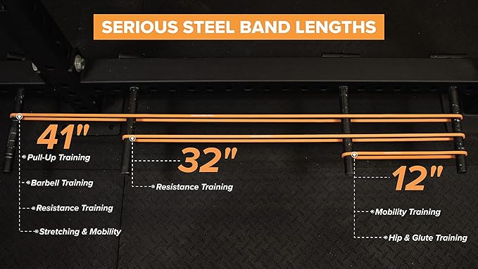 Serious Steel Fitness 32" Resistance Training Bands (Portable Exercise Band System Training Bands- Great for Individuals Under 5'10")-FlexoryFit