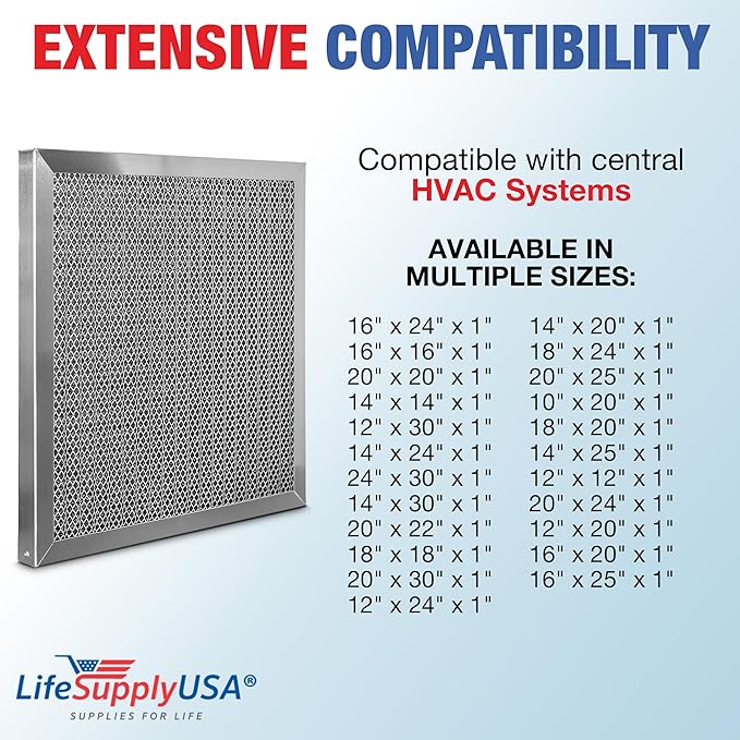 14x14x1 Electrostatic Air Filter, MERV 8, Washable, Reusable Furnace AC/HVAC Filter, Energy Saving, Easy to Clean, Long-Lasting by LifeSupplyUSA