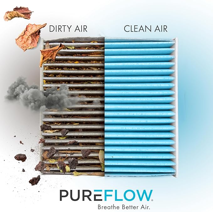 Pureflow Cabin Air Filter PC99497X | Fits 2019-20 Subaru Forester