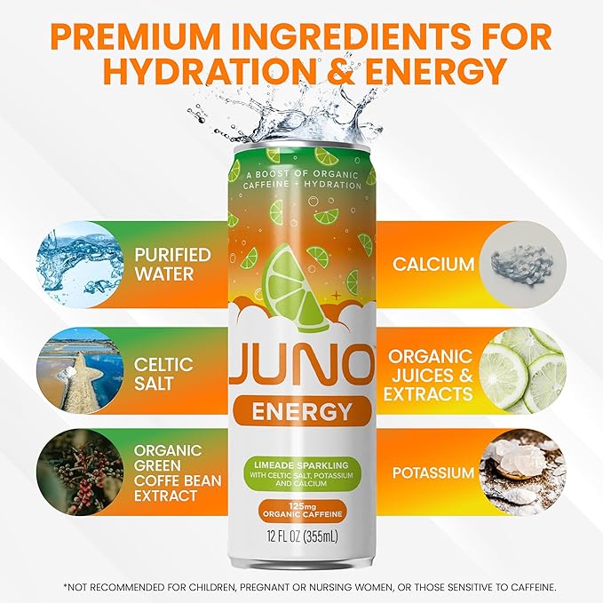 JUNO ENERGY Limeade Sparkling Energy Drink - Sugar Free Electrolytes, Energizing and Hydrating with 125mg Organic Caffeine from Green Coffee Beans, Organic Monk Fruit, Lime Juice & Electrolytes - Vegan, Gluten Free, 12 Pack-FlexoryFit