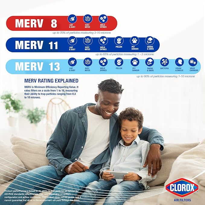 Clorox 14x20x1 Air Filter, MERV 11 Pleated HVAC AC Furnace Air Filters, MPR 1000 & FPR 7 – Pack of 4