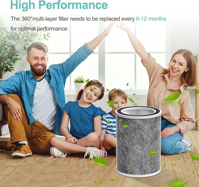HP202 Replacement Filter Compatible with Shark HP201, HP202, HP302 UA205, AP1000 and for Shark HC501, HC502 Air Purifier MAX, 3-in-1 H13 Grade True HEPA Filter, Part # HE2FKBAS HE2FKBASMB, 2 Pack