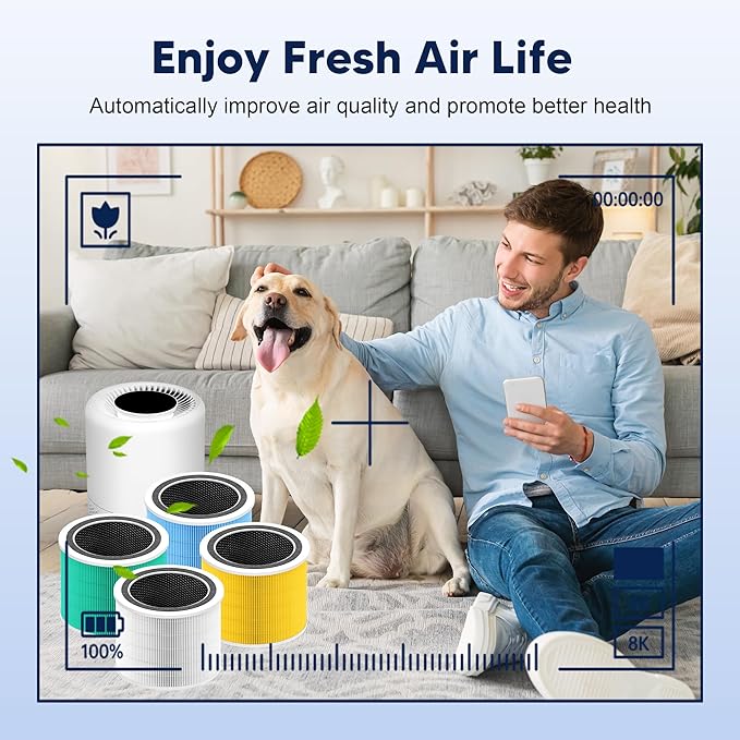 Core 200S Replacement Filter Compatible with LEVOIT Core 200S and LEVOIT Core 200S Smart WiFi Air Purifier,3-in-1 H13 True HEPA Activated Carbon Filter, Core 200S-RF, White, 4 Pack
