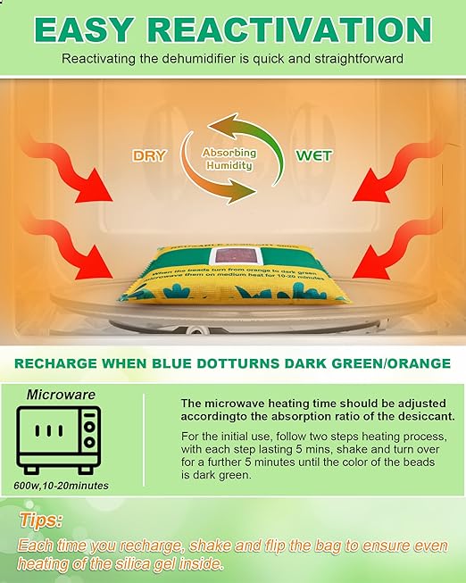 4 x 500g Rechargeable Silica Gel Car Dehumidifier, Moisture Absorber with Transparent Indicator Window, Reusable Desiccant Packs for Closet, Basement, Gun Safe, RV,Garage & Storage