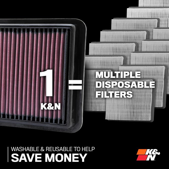 K&N Engine Air Filter: Reusable, Clean Every 75, 000 Miles, Replacement Car Air - Image 2