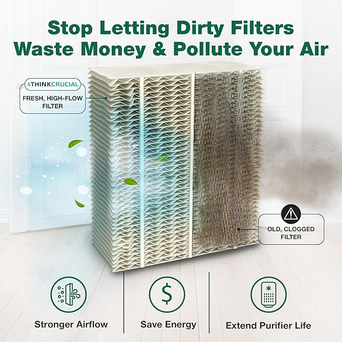 Think Crucial Replacement Humidifier Paper Wick Filters Compatible with Aircare Part # 1043 & Models EP9500,EP9700,EP9800,EP9R500,EP9R700,EP9R800 - Essick: 821000,826000,831000,SS390DWHT - 2 Pack