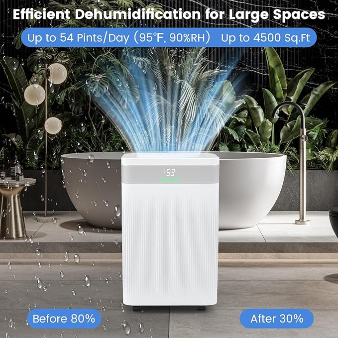 COSTWAY 54 Pints Dehumidifier for Basement, 4500 Sq.Ft Dehumidifier with 3 Modes, LED Display, 3-Color Indicator Light, 24H Timer, Child Lock, Drain Hose & Auto Defrost for Bathroom Bedroom
