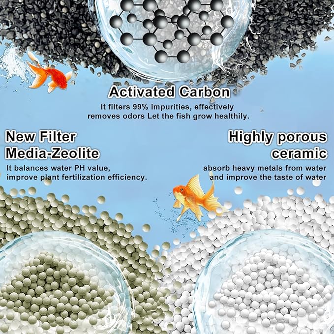 6 Pack Medium Filter Cartridges for Whisper Bio-Bag Filters, Aquarium Replacement Filter Cartridges for Whisper Filters Replacement Filter Cartridges for Whisper Filters 10i/IQ10/PF10 and ReptoFilter