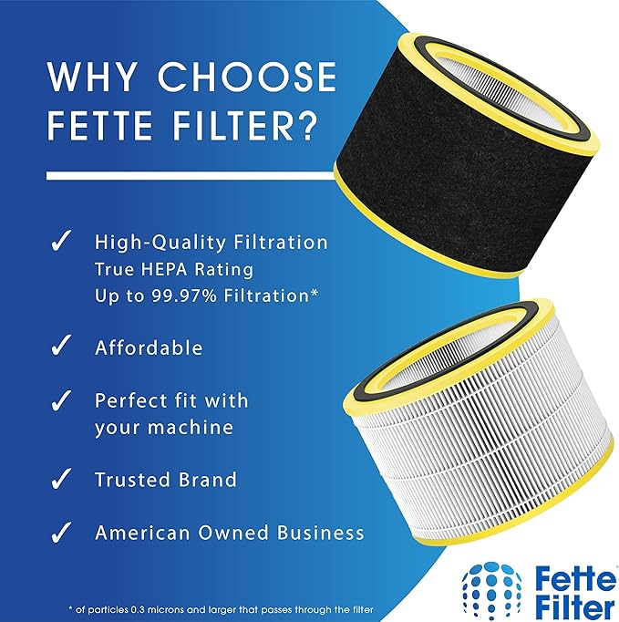 Fette Filter - FLT151 Replacement True Hepa H13 Filter V Compatible with GermGuardian for Models AC3000, AC151, AP3151, AC3000W, AC3000,AC151W AirSafe Series Black/Yellow. Pack of 1