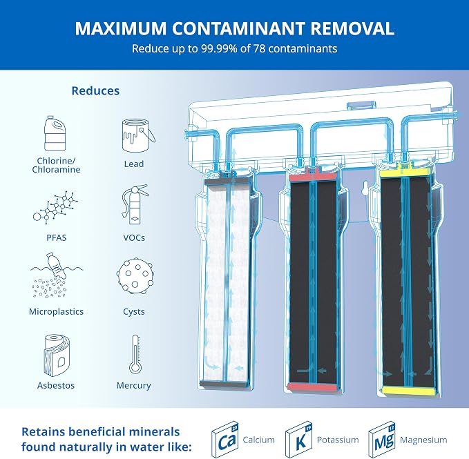 Aquasana Under Sink Water Filter | 3-Stage Max Flow Claryum Filtration | WQA - Image 2