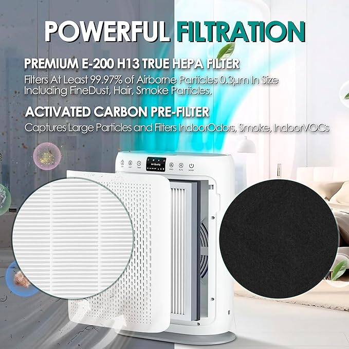 2-Pack E-200 Filter Replacement Kit Compatible with LUNINO Air Purifier Replacement Filter DSHAAPO04FE for LUNINO Air Purifier E-200, 3-in-1 Filtration, 2 High-Efficiency Filter & 6 Aromatherapy Pad