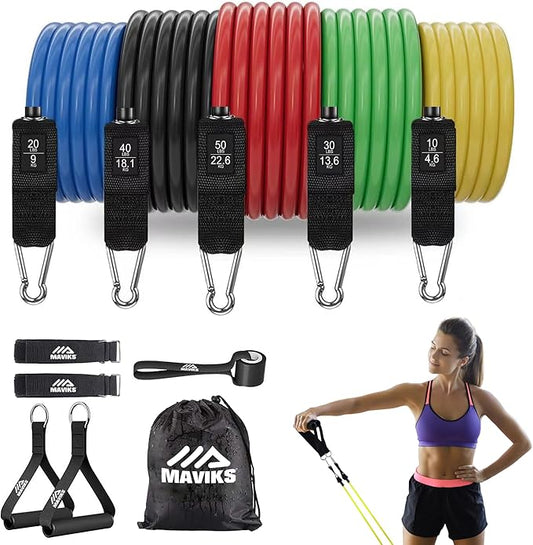 Exercise Resistance Bands for Working Out Set of 5 for Women and Men, Stretch Bands for Exercise, Physical Therapy, Arms Legs Workout, Stretching, Home Fitness-FlexoryFit