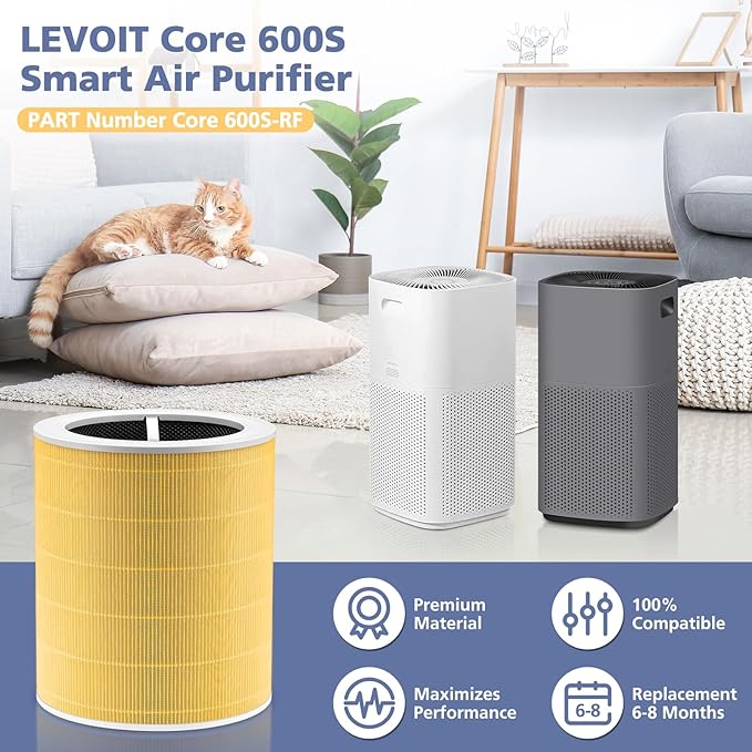 Core 600S Pet Care Replacement Filter for LEVOIT Core 600S & Core 600S-P Air Purifier, 3-in-1 HEPA, High-Efficiency Activated Carbon, Core 600S-RF-PA, 1 Pack, Yellow