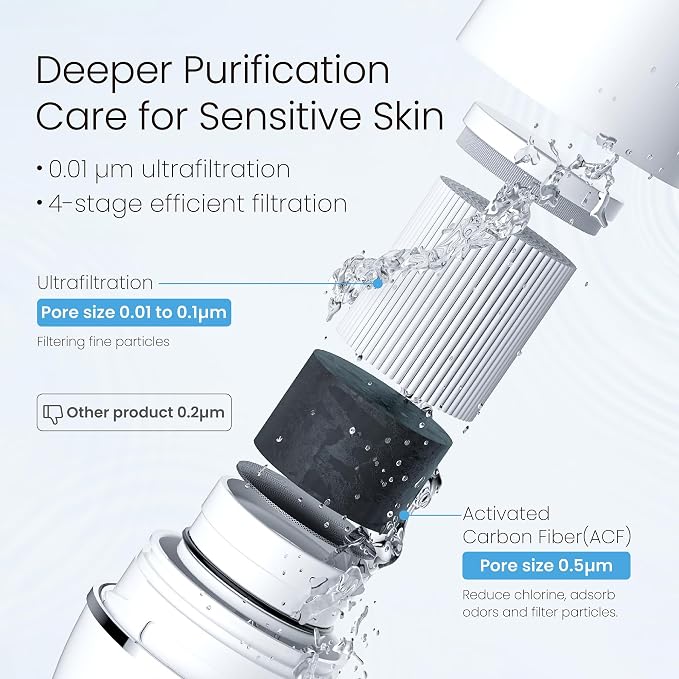 Waterdrop FC-02 Faucet Water Filter - Image 6