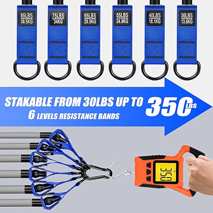 Heavy Resistance Bands for Working Out, 350lbs/450lbs Exercise Bands with Handles, Workout Bands Set for Men, Fitness Weight Bands for Muscle Strength Training, Stretching, Slim, Home Gym Equipment-FlexoryFit