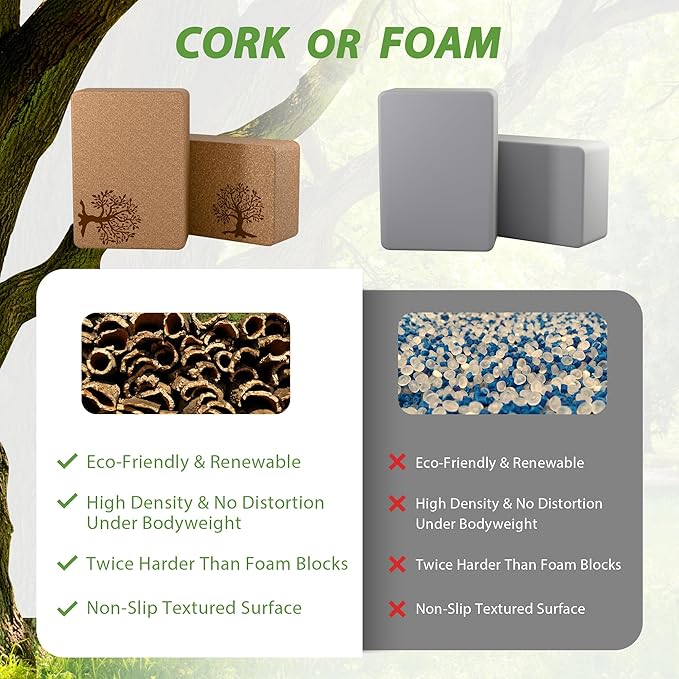 Cork Yoga Blocks 2 Pack Set, Natural Cork Soft Non-Slip Yoga Blocks, High Density & Eco Friendly Yoga Accessories for Women| Men, Ideal for Yoga, Pilates, Stretching and Toning-FlexoryFit