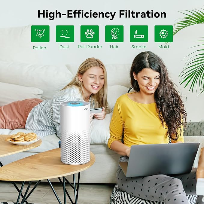 Afloia Original 3-Stage Filter, Compatible with KILO/KILOPLUS/KILOPRO/MIRO/MIRO PRO Air Purifier（ASIN：B08PCXJVFH/B0948XR4DC/B09P8KBW5V/B08YT4TNJD/B087PD8D25/B088FJ8YBJ）