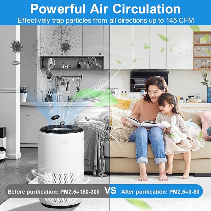 Core 300 Air Purifier Replacement Filter for LEVOIT Core 300,Core 300S,Core P350,VortexAir Air Purifier Core300-P,Core 300-RF,3-in-1 H13 Grate True HEPA Activated Carbon,2 Pack