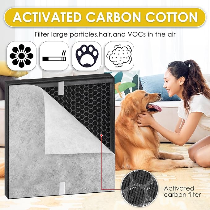 3+6 Pack PR1 Filter Pet Care Replacement Filter for Mooka PR1 Air Purifier, H13 True HEPA Filter, 3-in-1 Activated Carbon Filter for Home Large Room up to 2200sq.ft, with 6 Pieces Washable Pre-Filters