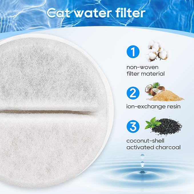 Cat Fountain Filter Replacement, 8 Pack Cat Water Fountain Filters, Pet Water Fountain Filter for Lite & Premium 84oz 2.5L Drinking Fountain