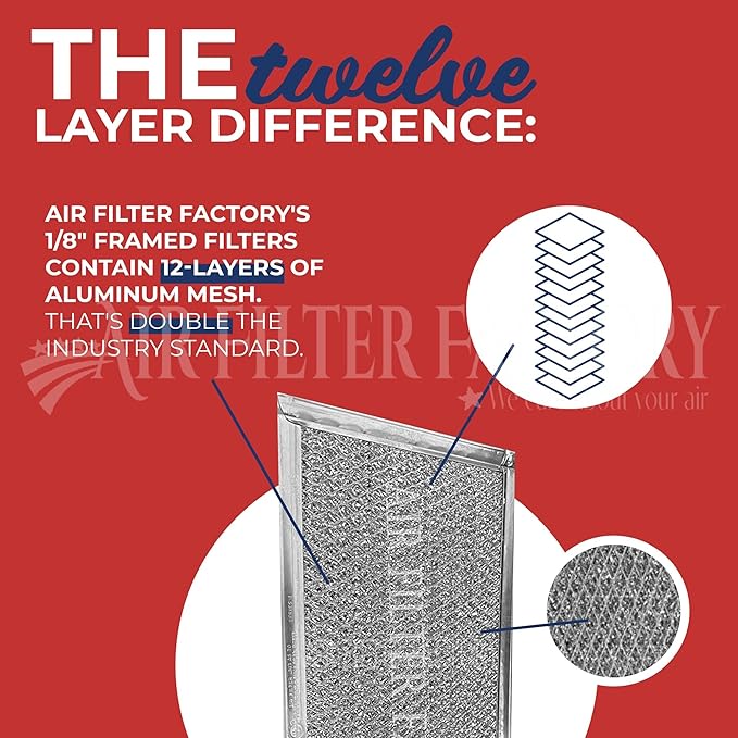 Air Filter Factory Replacement For W10575379, W11190170 Whirlpool 5.5 x 11.63 x 0.09 inches Range Hood Filter Aluminum Mesh Grease 12-Layer Downdraft Vent Hood Filter 2-Pack