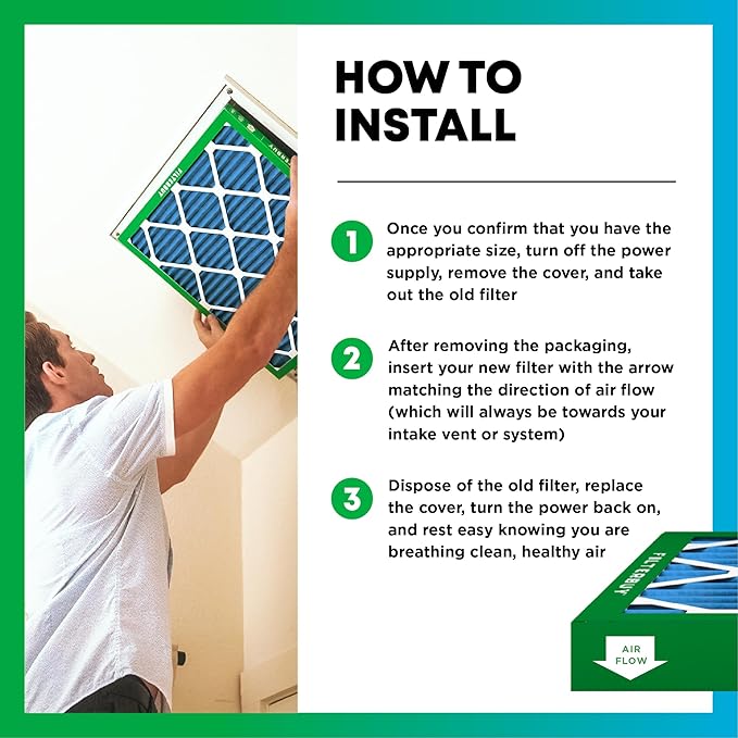 Filterbuy 20x24x4 Air Filter MERV 13 (MPR 1900) Health Defense Replacement (2-Pack), Electrostatic Pleated HVAC AC Furnace Filters, Made in USA (Actual Size: 19.38 x 23.38 x 3.63)