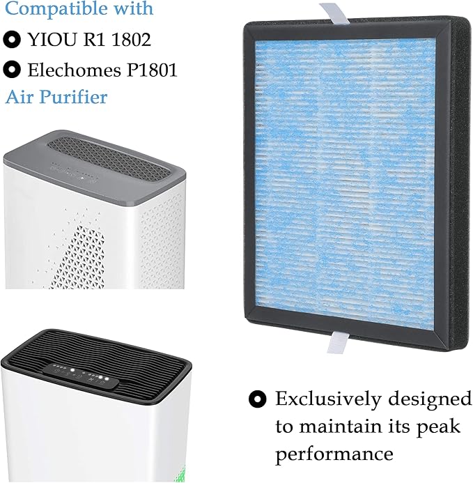 2-Pack R1 P1802 P1801 Filter Replacement, Compatible with YIOU R1 P1802 and Vegebe Filter, Fit for Elechomes P1801 Air Purifier, 3-in-1 True HEPA