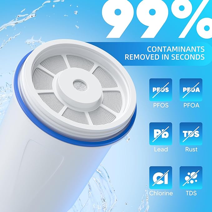 Water Filter Replacement by NUTTUTO Compatible with Zero Pitcher and Dispensers, for ZR-001, ZR-017 ZP-006 ZD-013 ZS-008, Multistage Filtration System to Reduce Lead, TDS, PFOA/PFOS, Chlorine, 2 Packs