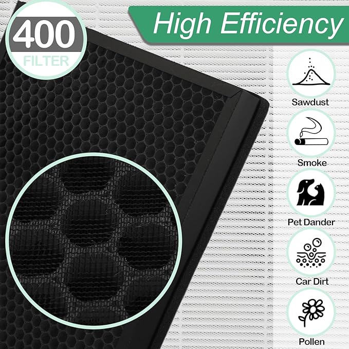 Puroair 400 Replacement Filter for Puro 400 Air Purifier, 3-in-1 Filtration System with Activated Carbon Filter, True HEPA 14 Replacement Filters Captures Air Pollutants, Dander, Smoke, Dust, 2 Pack