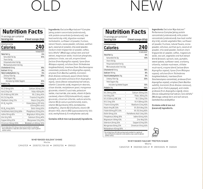 IsaLean Protein Shake - Complete Superfood Meal Replacement for Maintaining Healthy Weight and Lean Muscle Growth with 24 Vitamins and Minerals - 29.6 oz - 14 Meal Canister (Mocha) - Canister-FlexoryFit