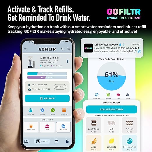 Jumbo Alkaline Water Infuser - 9.5 pH + Electrolytes For Any Large Water Bottles/Pitchers, 300 Gallon / 3 Months, Ionized Mineral Alkaline Water Infuser (1 Pack)