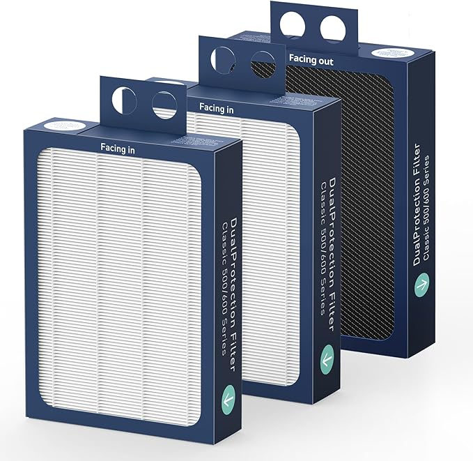 3 Pack HEPA Filter Replacement Compatible with Blueair Classic 500/600 Series Air Purifiers 501, 503, 505, 510, 550E, 555EB, 580i, 601, 605,680i, Dual Protection Filter