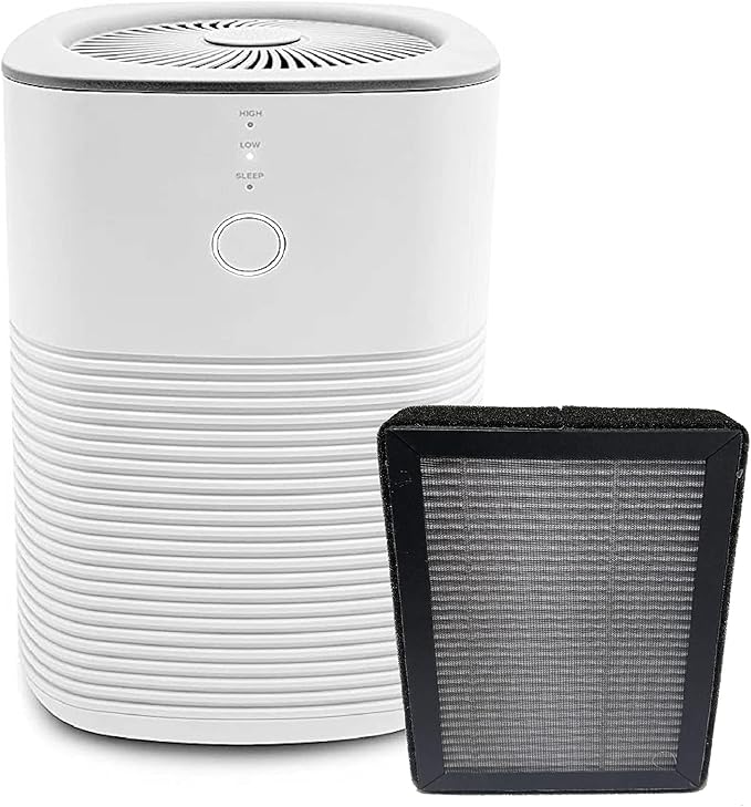 Nispira True HEPA Replacement Filter Compatible with Levoit LV-H128 Air Purifier Part LV-H128-RF. 8 Packs