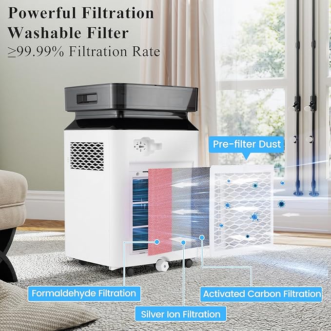 COSTWAY 70 Pints Dehumidifier with Pump, Easy Humidity Control, Multiple Drainage Options, 24H Timer & 2.2 Gal Water Tank, Dehumidifier for Basement, Home